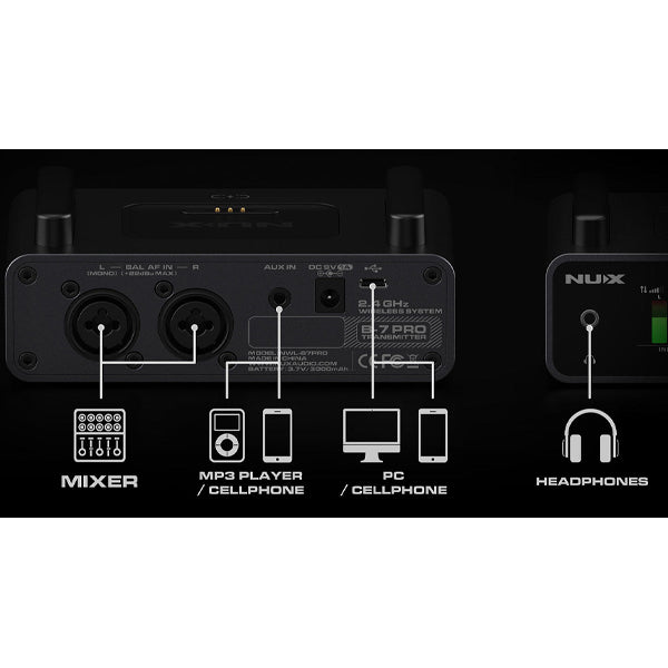 Nux B-7 PRO Wireless In Ear Monitor System for Stage and Studio - 2.4GHz (B7 PRO)