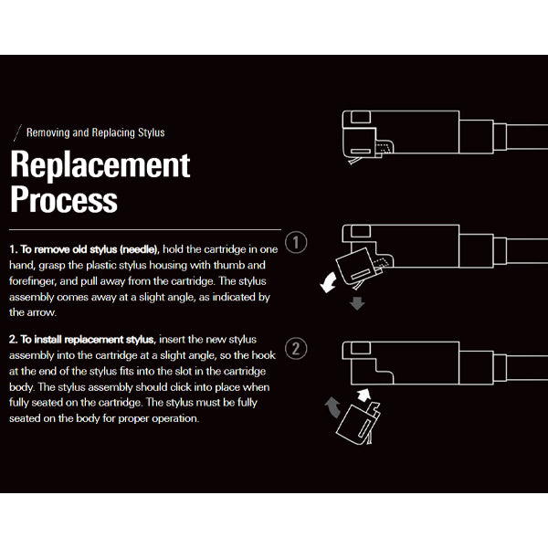 Audio Technica ATN3600LE Cartridge Replacement Conical Stylus for Turntable