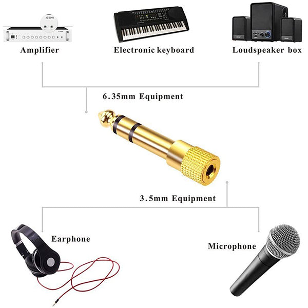 BSL Audio Headphone Stereo Jack 6.5mm to 3.5mm for Musical Instrument Male to Female (1/4 to 1/8 inch) (Quarter to One Eight)