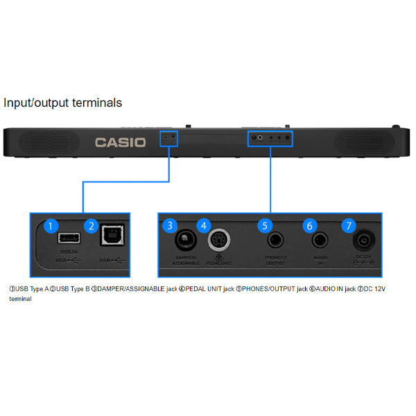 Casio CDP-S360 88 Keys Digital Piano Full Set with SP-34 Pedal and CS-46P Stand (CDPS360 CDP S360)