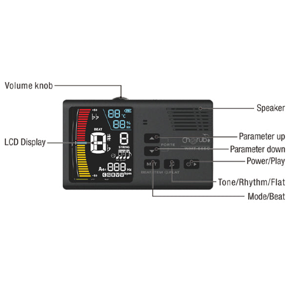 Cherub WMT-565C 5 in 1 LCD Metronome Chromatic Tuner with USB Rechargeable and Thermometer for String Instrument (WMT565 WMT565C)