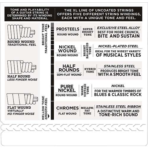 D'ADDARIO EXL170 Nickel Wound Bass, Light, DADDARIO BASS GUITAR STRINGS