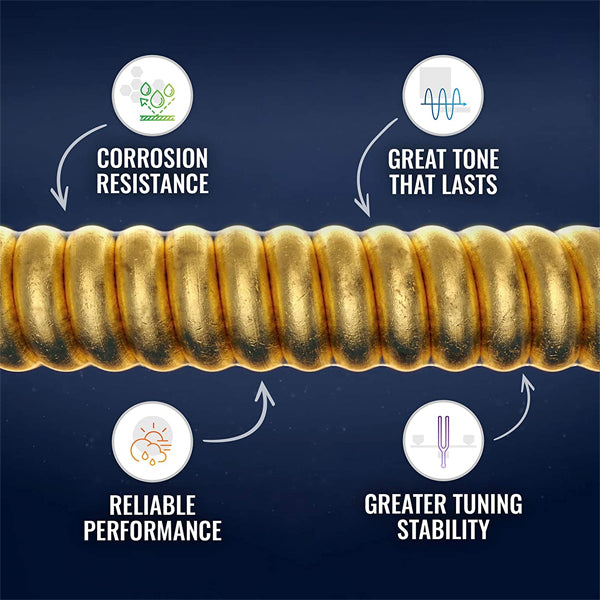 Elixir 19102 Optiweb Electric Guitar String Nickel Plated Steel Medium Gauge Crisp Focus Natural Tone (11-49)