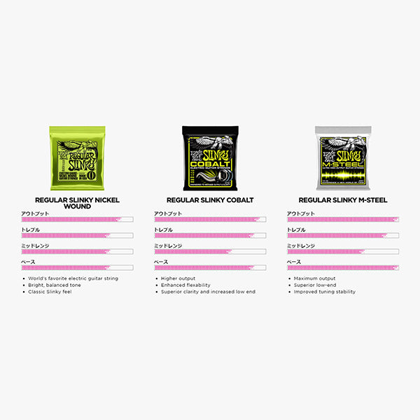 Ernie Ball 3331 Regular Slinky Electric Guitar String Tone Pack Nickel , Cobalt & M Steel (10-46)