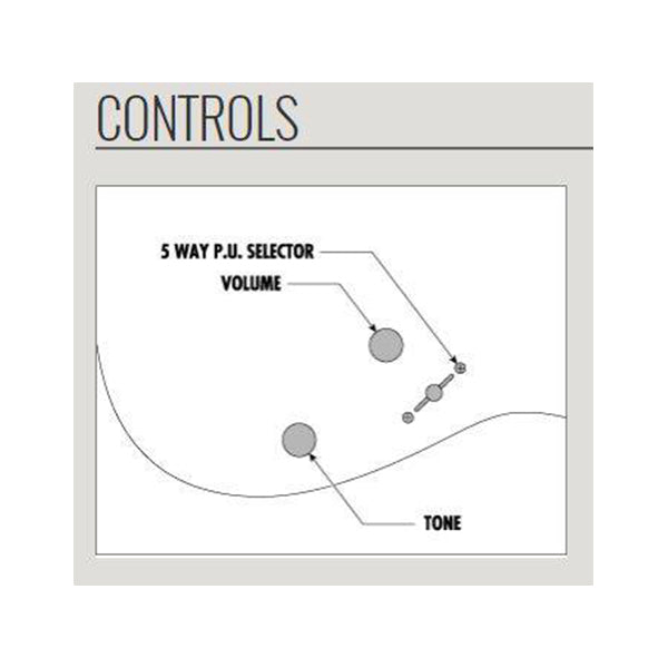 Ibanez GRX70QAL Poplar Body Quilted Maple Art Grain Top HSH Electric Guitar Transparent Red Burst (GRX70QAL-TRB)