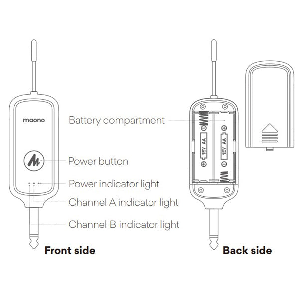 Maono WM760 A1 Wireless Handheld Mic Cardio Dynamic Microphone (WM760A1)
