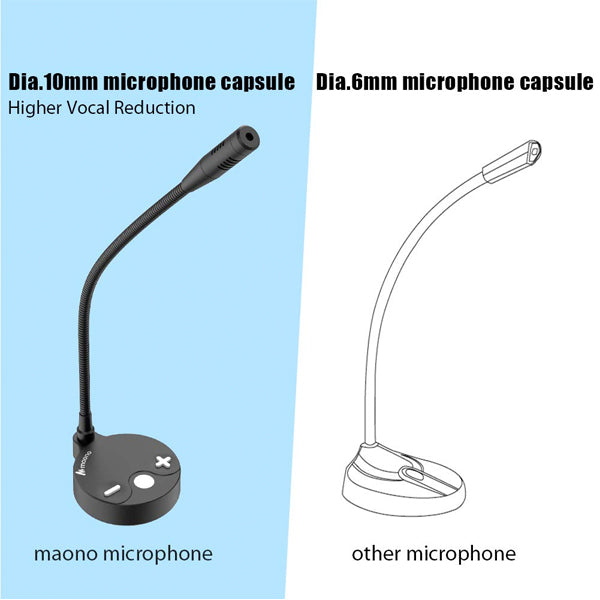 Maono AU-GM10 USB Conference Microphone Unidirectional Gooseneck Mic (GM10)