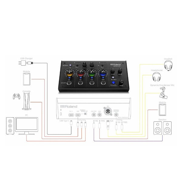 Roland BRIDGE CAST 4 Channel Dual Bus Gaming Audio Digital Mixer