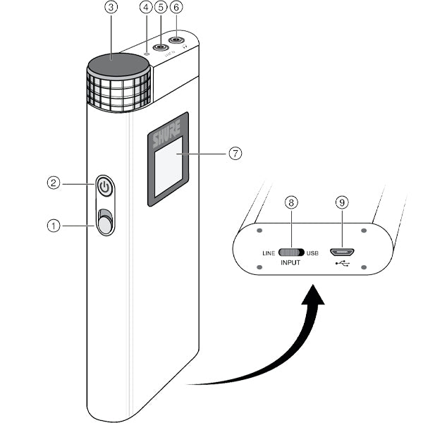 Shure SHA900 Portable Listening Amplifier for Headphones and Earphones Amp