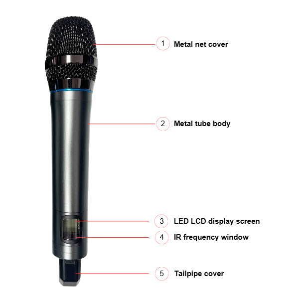 BSL UG-668 Dual Handheld Mic UHF Microphone Wireless System (UG668)