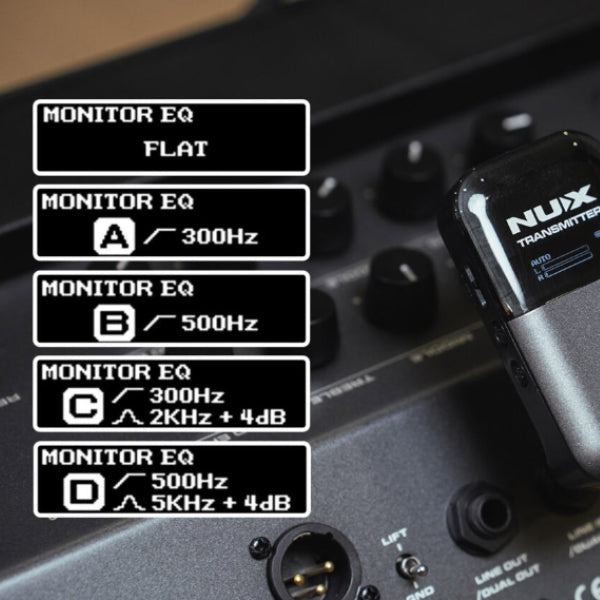 NUX C-7 Stereo Wireless In Ear Monitor System for Headphone and IEM (C7)