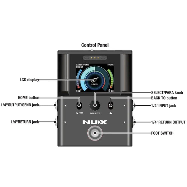 Nux B-8 2.4GHz Professional Guitar Wireless System with Tuner and Direct Out (B8)