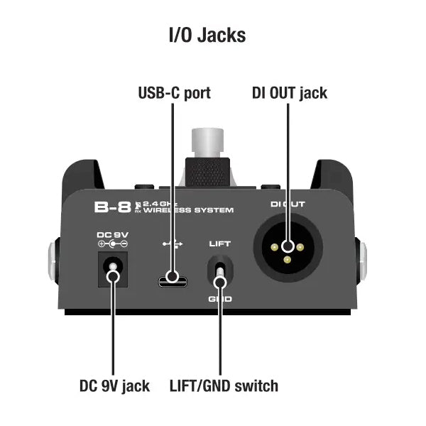 Nux B-8 2.4GHz Professional Guitar Wireless System with Tuner and Direct Out (B8)