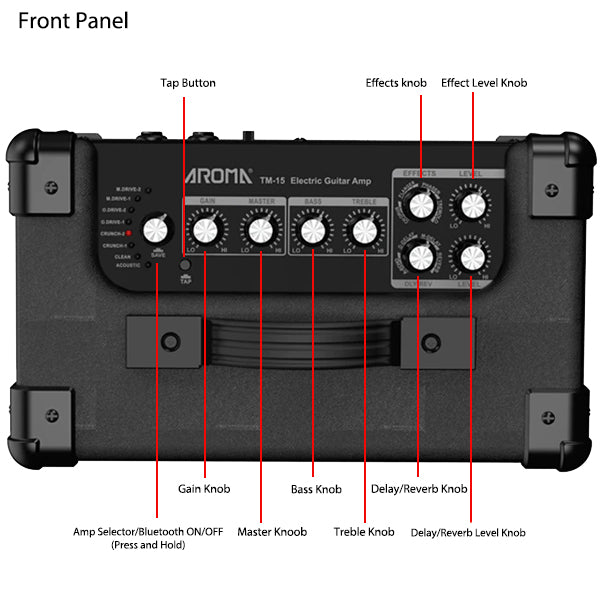 Aroma TM-15 15 Watt Mini Amp Electric Guitar Amplifier Speaker With Bluetooth and Rechargeable Battery - Black (TM15)