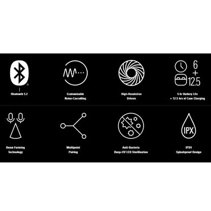 Audio Technica ATH-TWX9 True Wireless Earphones with Bluetooth Earbuds (ATH TWX9)