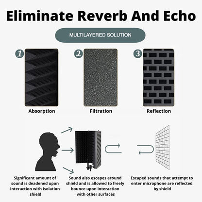 BSL 5 Door Portable Vocal Booth Folding Recording Microphone Shield Windscreen Soundproof Insolation for Mic (PVB)