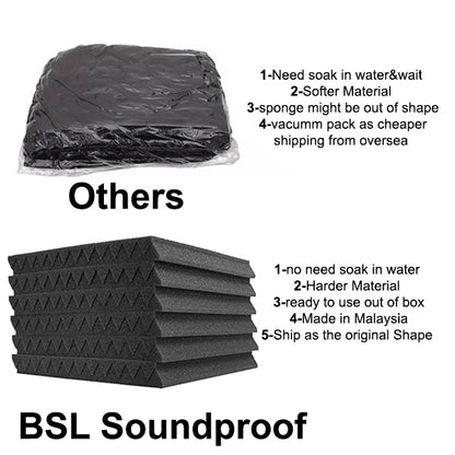 BSL Triangle 30 X 30 X 2.5cm Recording Studio Acoustic Panel Foam for Soundproof Noise Cancelling Isolation Sound Absorb Sponge (High Density)