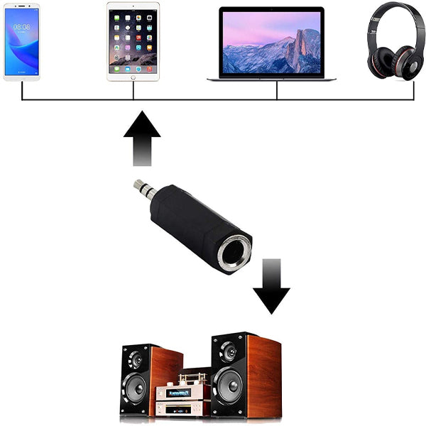 BSL 3.5mm TRS Male to 6.35mm 1/4" Female Adapter Headphone Microphone Stereo Jack Audio Connector, Adaptor, Converter, Adapter or Adapter - 1 Piece
