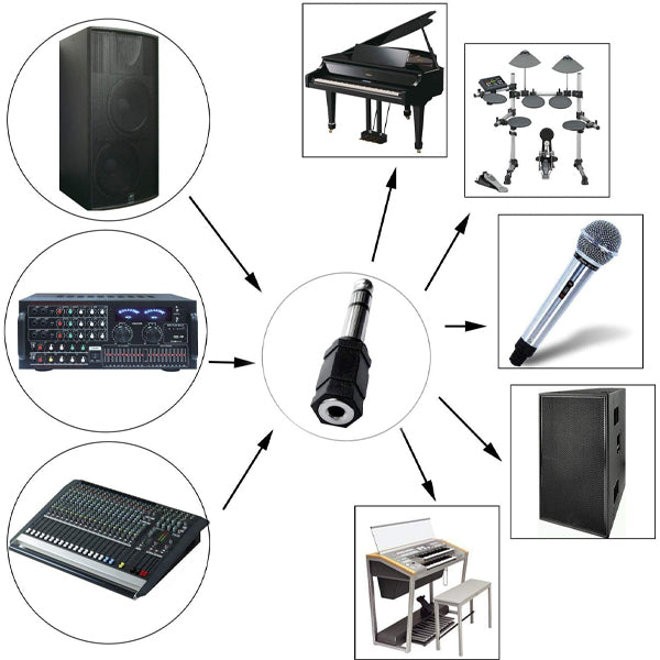 BSL 6.35mm Male to 3.5mm Female Headphone Stereo Jack Audio Connector, Adaptor, Converter, Adapter or Adapter - 1 Piece