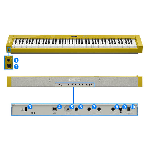 Casio PX-S7000 88 Key Digital Piano Keyboard Full Package with Bluetooth (PXS7000 PX S7000)