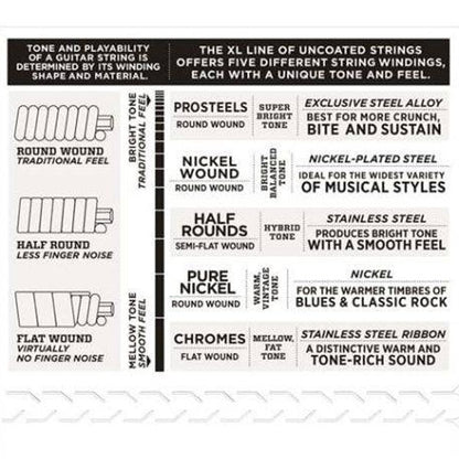 D'Addario EXL120-3D 3 Set EXL120 Super Light Gauge XL Nickel Electric Guitar Strings