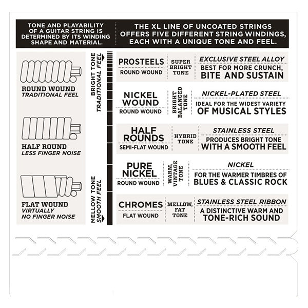 D'addario EXL148 Nickel Wound Extra Heavy 012-060 Electric String (EXL 148)
