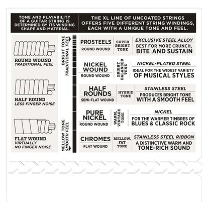 D'addario EXL148 Nickel Wound Extra Heavy 012-060 Electric String (EXL 148)
