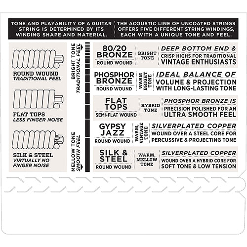 D'addario EJ10 80/20 Bronze Acoustic Guitar Strings 10-47 Daddario D Addario (EJ 10 EJ10E)