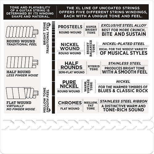 D'ADDARIO EXL130 Nickel Wound, Extra-Super Light, DADDARIO ELECTRIC GUITAR STRINGS