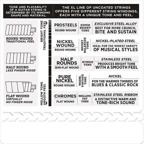 D'ADDARIO  EXL110 Nickel Wound, Regular Light, DADDARIO ELECTRIC GUITAR STRINGS