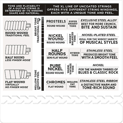 D'ADDARIO  EXL110 Nickel Wound, Regular Light, DADDARIO ELECTRIC GUITAR STRINGS