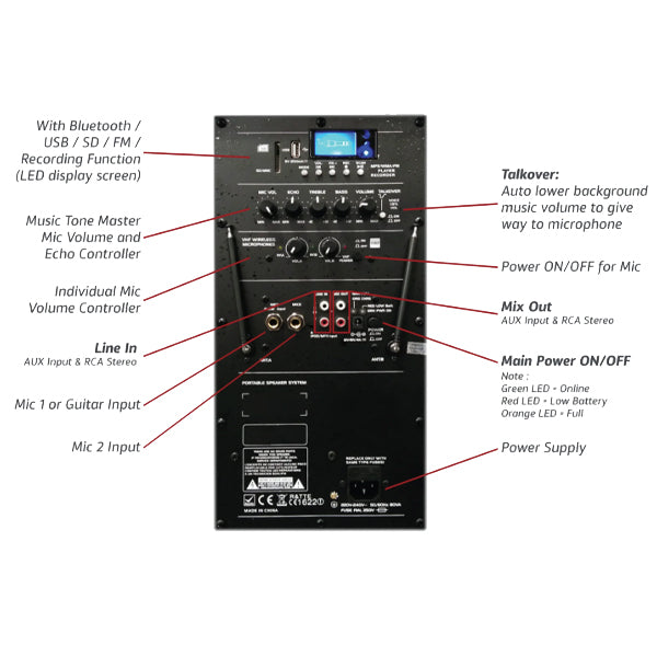 Dynamax PRO121C 250Watt 12 Inch Bluetooth Active Portable PA System Active Speaker with 2 Handheld Microphone