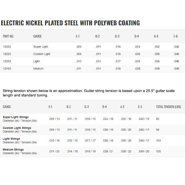 Elixir 12025 Polyweb Electric Guitar Nickel Plated Steel Custom Light (9-46)