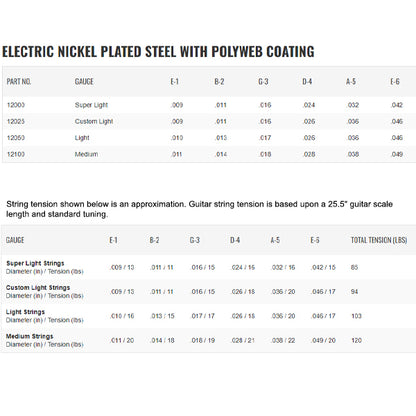 Elixir 12025 Polyweb Electric Guitar Nickel Plated Steel Custom Light (9-46)