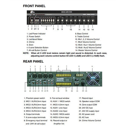 [Clearance] Emix EMMA 380ZS 380 Watt Mixing Amp Power Amplifier with 6 Zones Control (380 ZS)