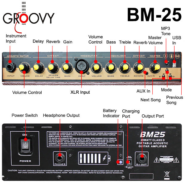 Groovy BM25 Class D Portable Bluetooth Monitor Speaker Amp Acoustic Guitar Amplifier with Build in Battery (BM 25)