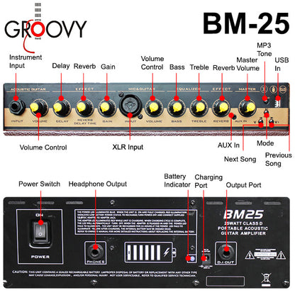 Groovy BM25 Class D Portable Bluetooth Monitor Speaker Amp Acoustic Guitar Amplifier with Build in Battery (BM 25)