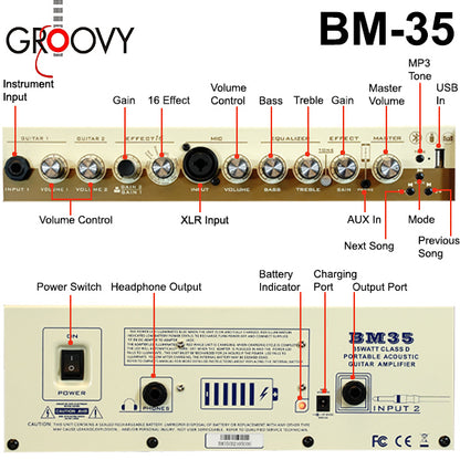 Groovy BM35 35 Watt Class D Bluetooth Monitor Speaker Amp Portable Acoustic Guitar Amplifier with Build in Battery (BM 35)