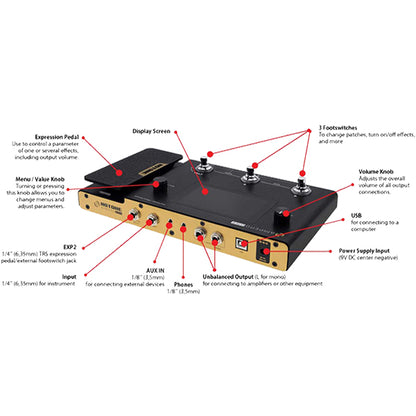 Hotone Ampero ONE MP-80 Amp Modeler Multi Effects Processor with Expression pedal and USB Audio Interface (MP80)