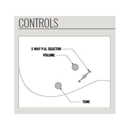 Ibanez GRX70QAL Poplar Body Quilted Maple Art Grain Top HSH Electric Guitar Transparent Red Burst (GRX70QAL-TRB)