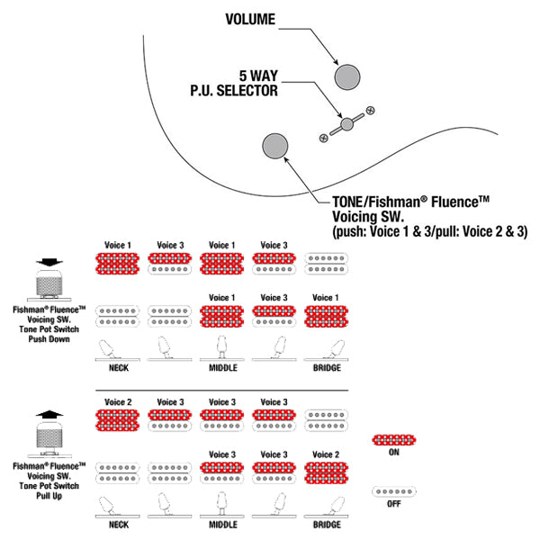 Ibanez TOD10 Tim Henson Signature Electric Guitar - Classic Silver