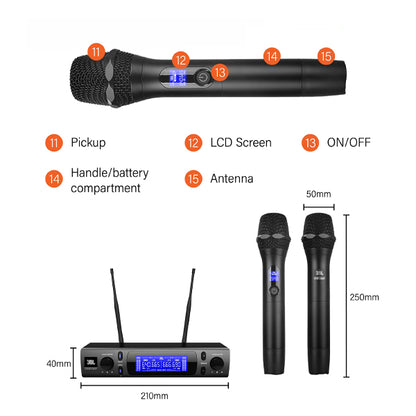 JBL VM300 UHF Wireless Dual Microphone System SR300 Receiver and HT300 Handheld