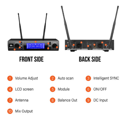JBL VM300 UHF Wireless Dual Microphone System SR300 Receiver and HT300 Handheld