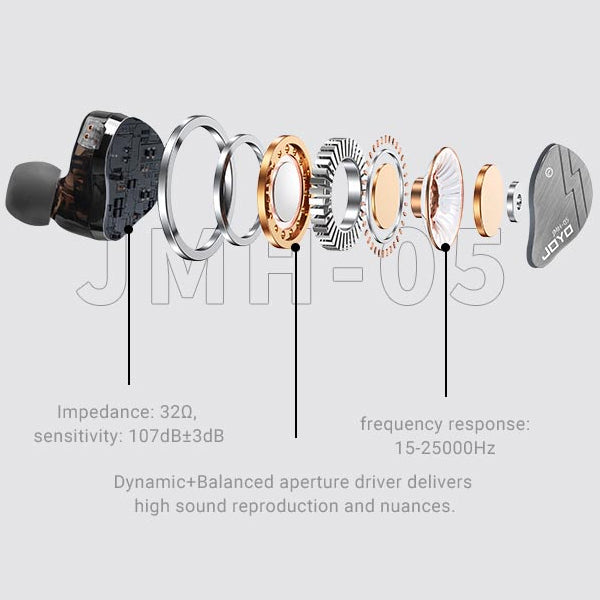 Joyo JMH-05 Dynamic Sound In Ear Monitor Headphone - IEM (JMH05 JMH 05)