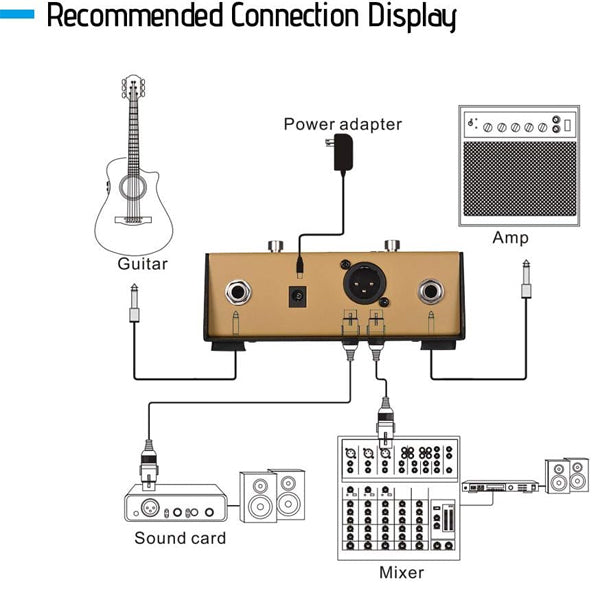 Joyo AD-2 Acoustic Guitar Preamp and Direct Box with Built in Dual Band EQ (AD2 AD 2)