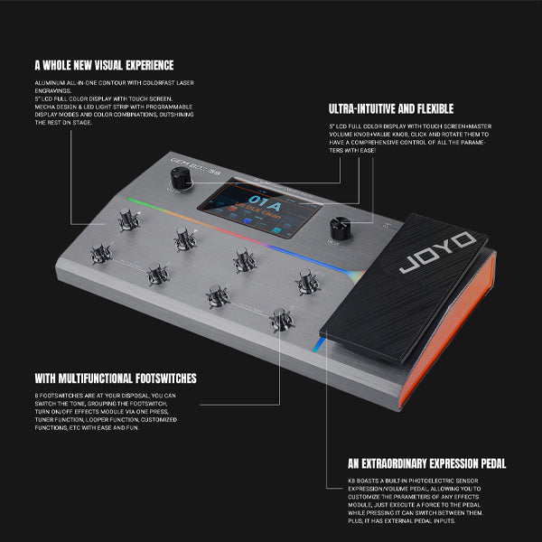 Joyo GEM BOX K8 Multi Guitar Effect Processor and Amp Modeller with Built in Audio Interface