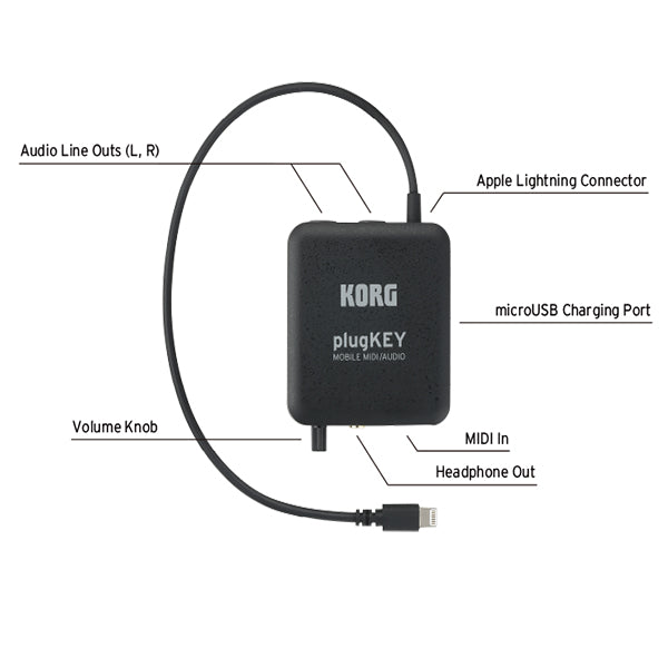 [Discontinued] Korg PlugKey Mobile MIDI Audio Interface for iOS with Lightning Connector (White)