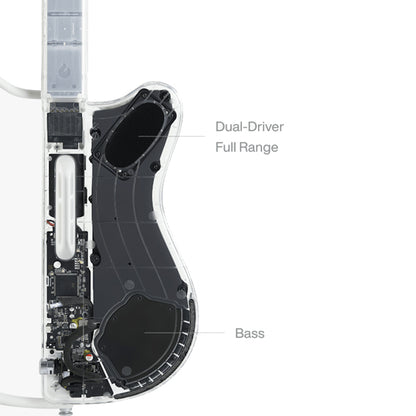 Lava Music Lava Genie Foldable Stringless Smart Acoustic Electric Sampler Guitar - White