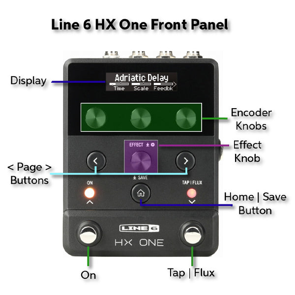 Line 6 HX One Guitar Stereo Multi Effects Pedal Floor Processor Pedal