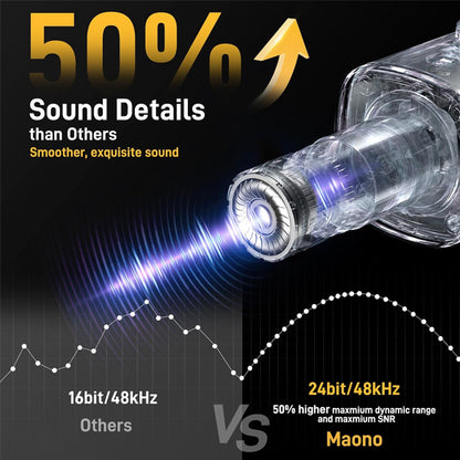Maono PD100X USB and XLR Dual Mode Dynamic Microphone For Game Streamers
